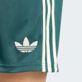 Шорты Real Madrid 26/27 Away